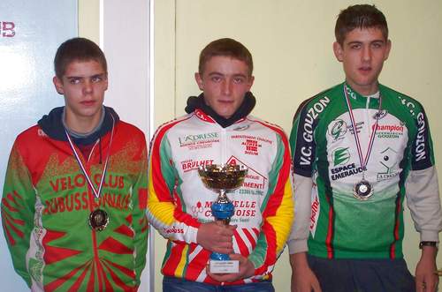Championnat du Limousin podium cadets