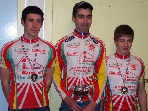 Championnat du Limousin : podium juniors